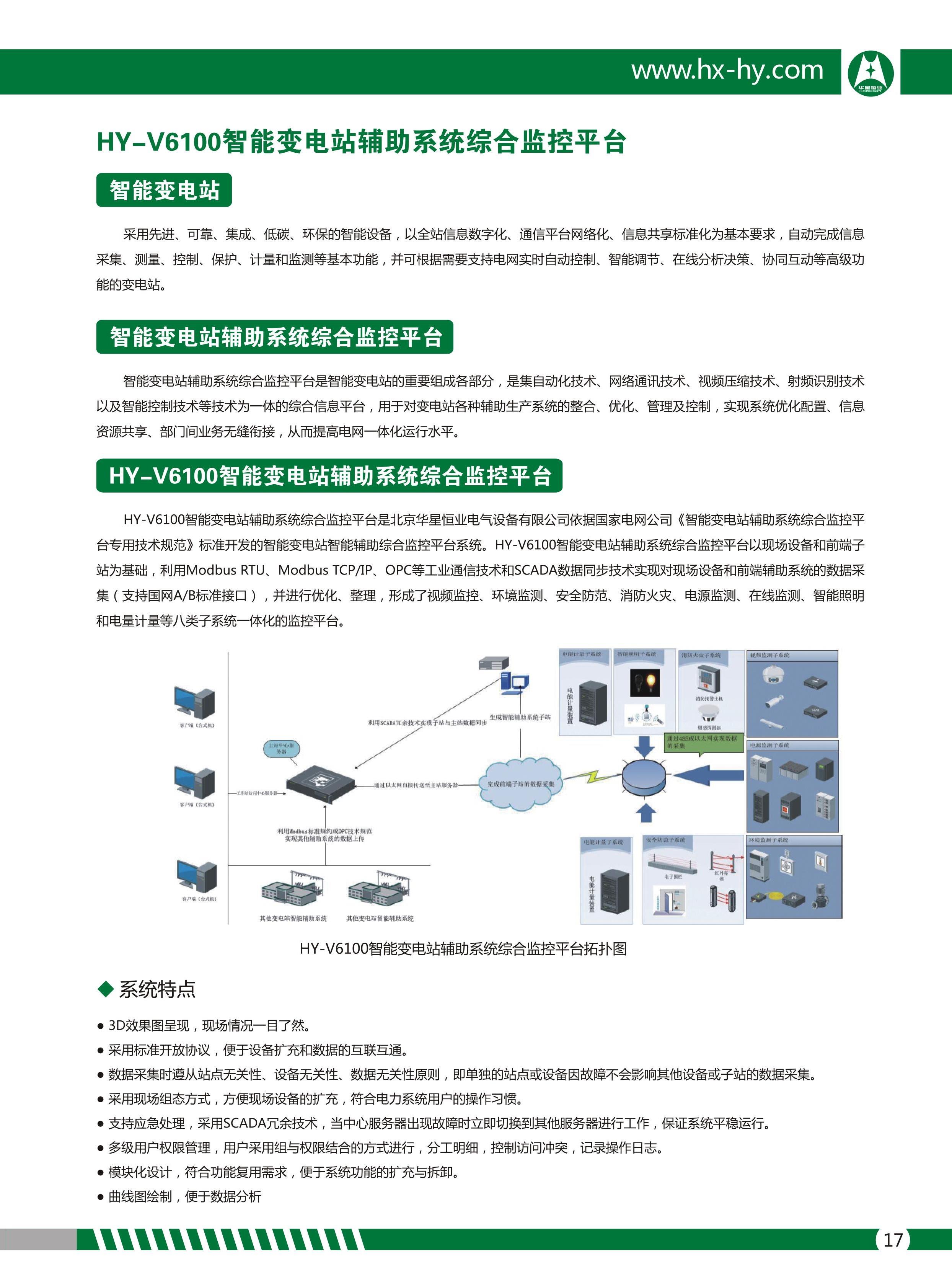 HY-6100智能变电站辅助系统综合监控平台